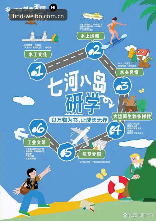 7步精准锁定韦博体育中国首页：从下载到登录的完整上手攻略